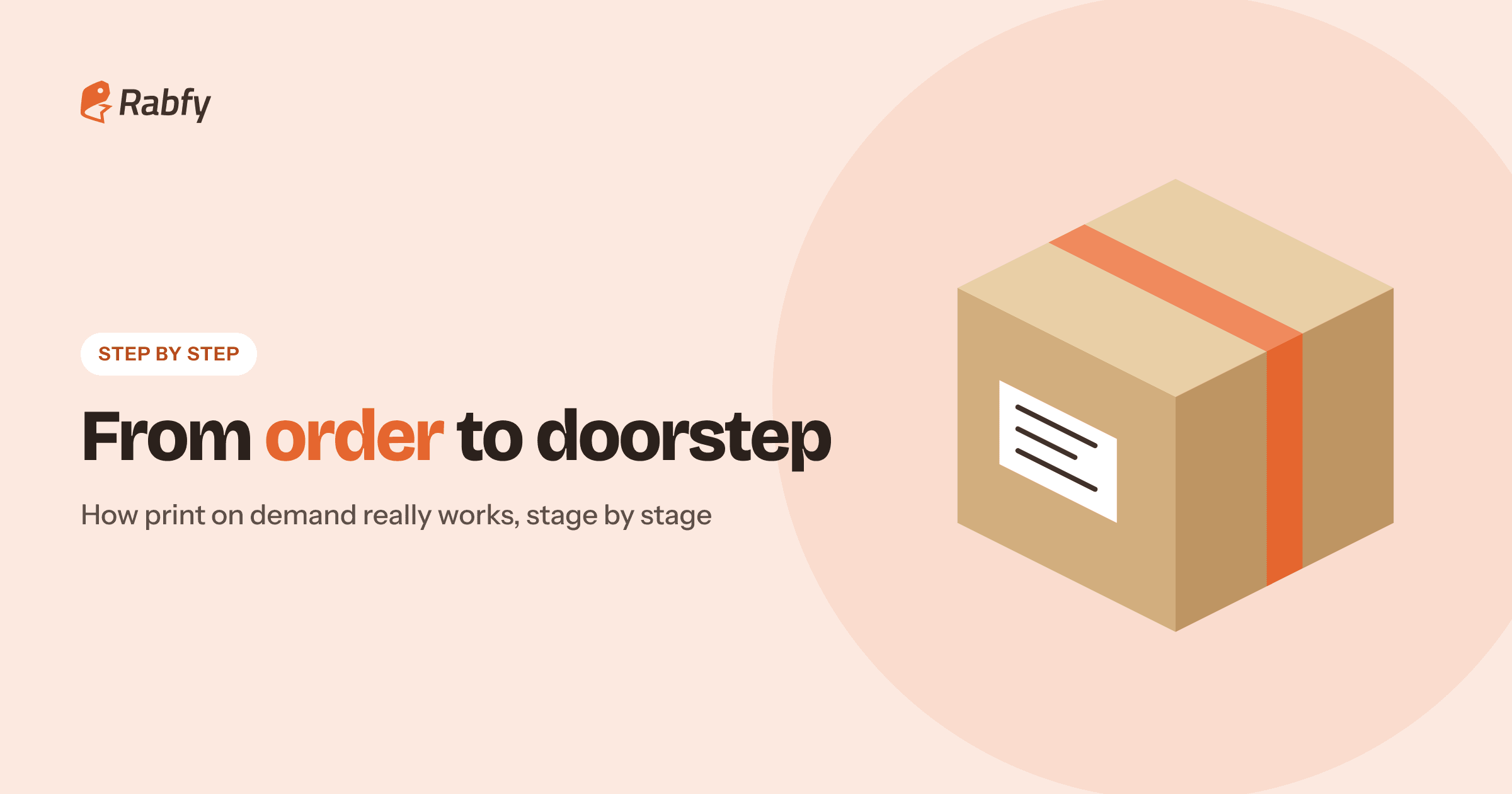 How does print on demand work? Follow one order from checkout to doorstep in 6 clear steps, with a realistic timeline, costs and tips to avoid delays.